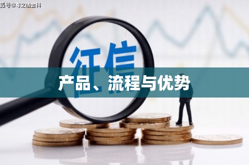浑源产品、流程与优势